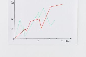 Dự đoán xu hướng thiết kế website nổi bật cho năm 2024